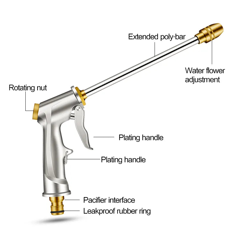 Multifunctional High Pressure Water Gun