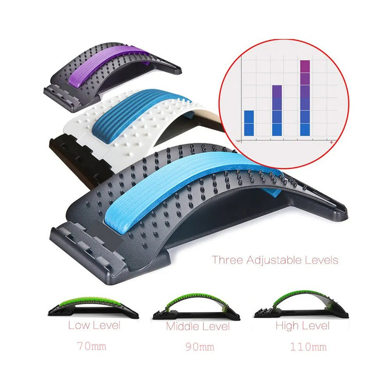 Back Stretch Massager