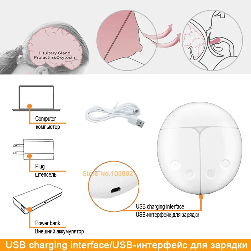 Double Electric Breast Pumps