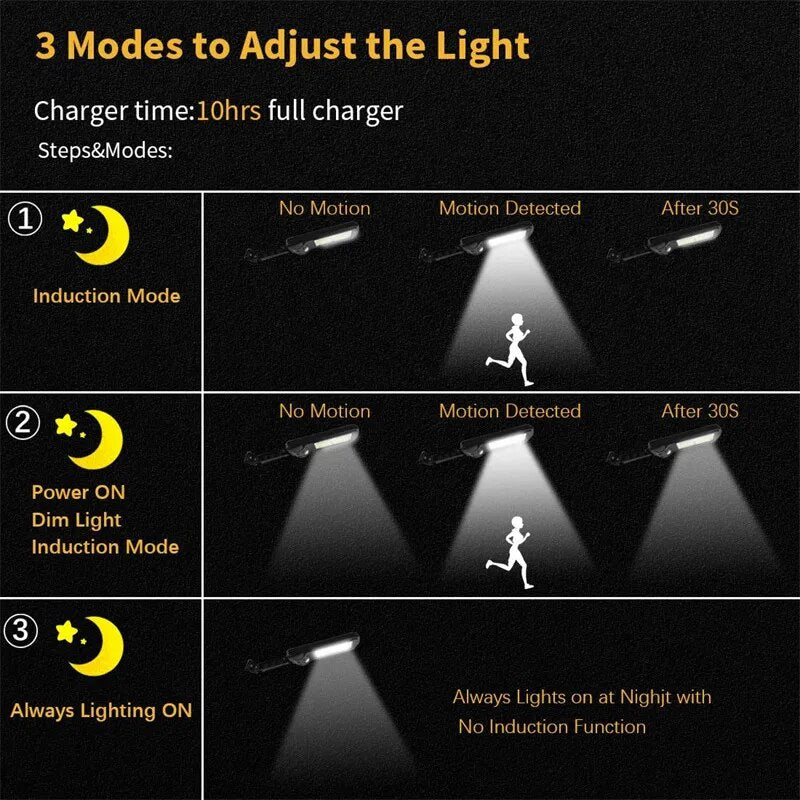 Outdoor Solar Street Lights